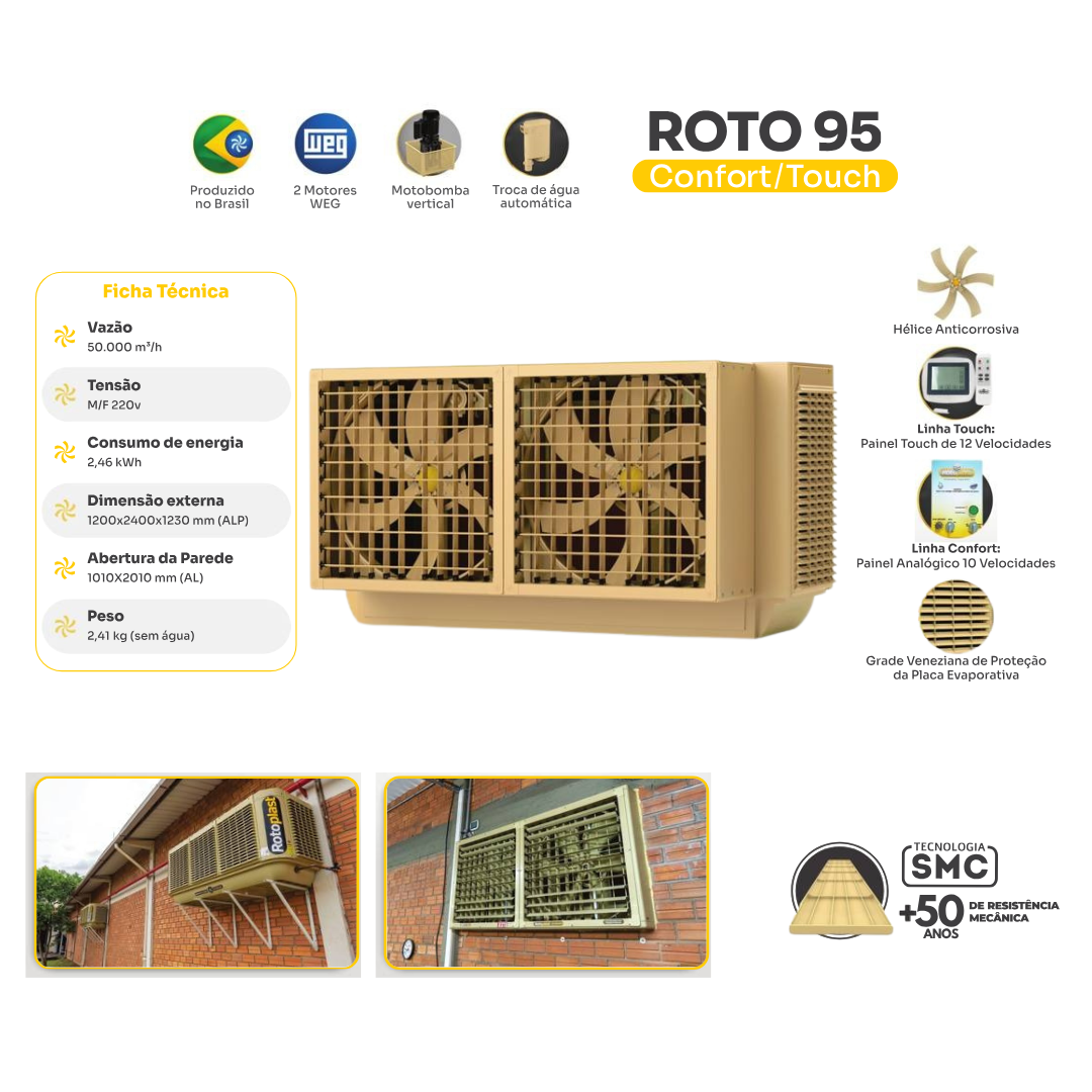 ROTO 95 Confort/Touch